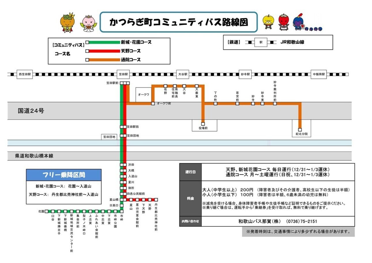 コミバス路線図