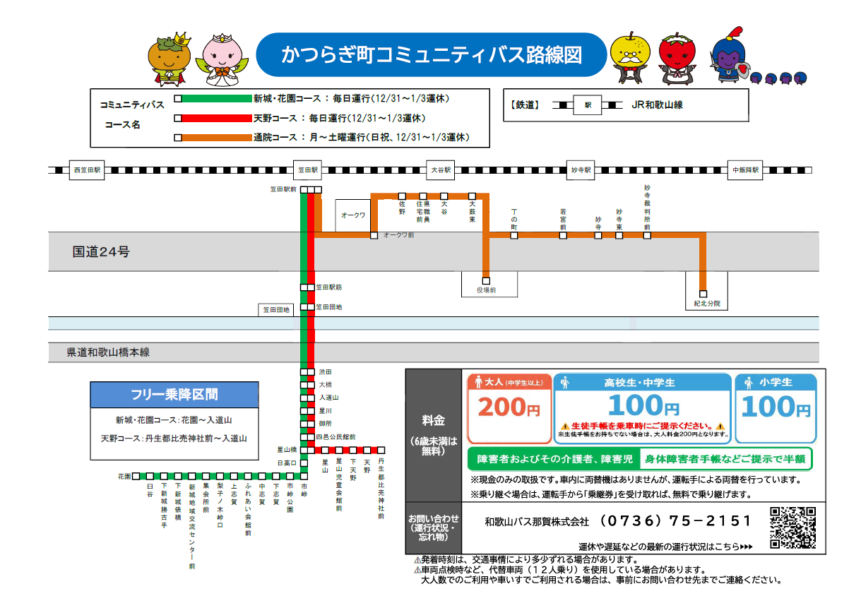 コミバス路線図