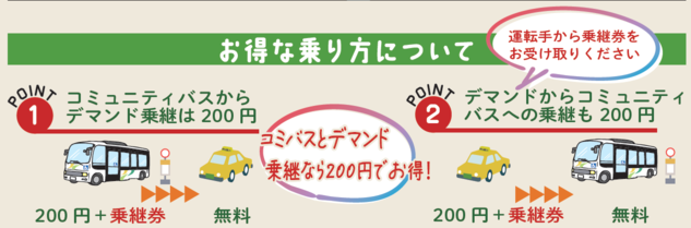 noritsugi