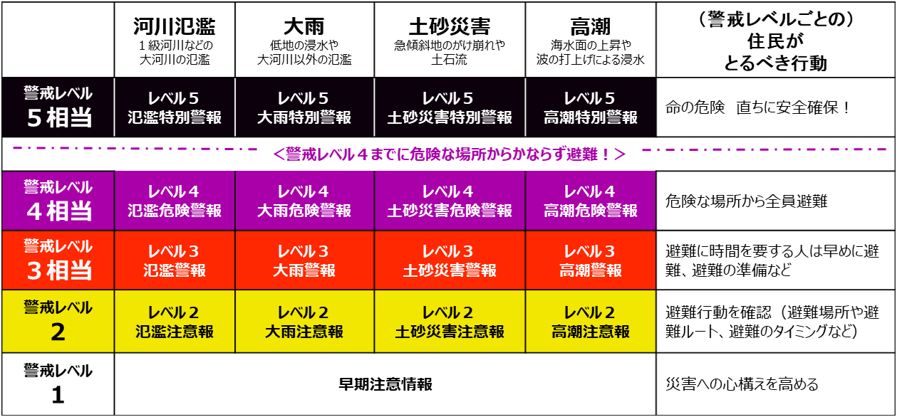 keihoupdate2026.png
