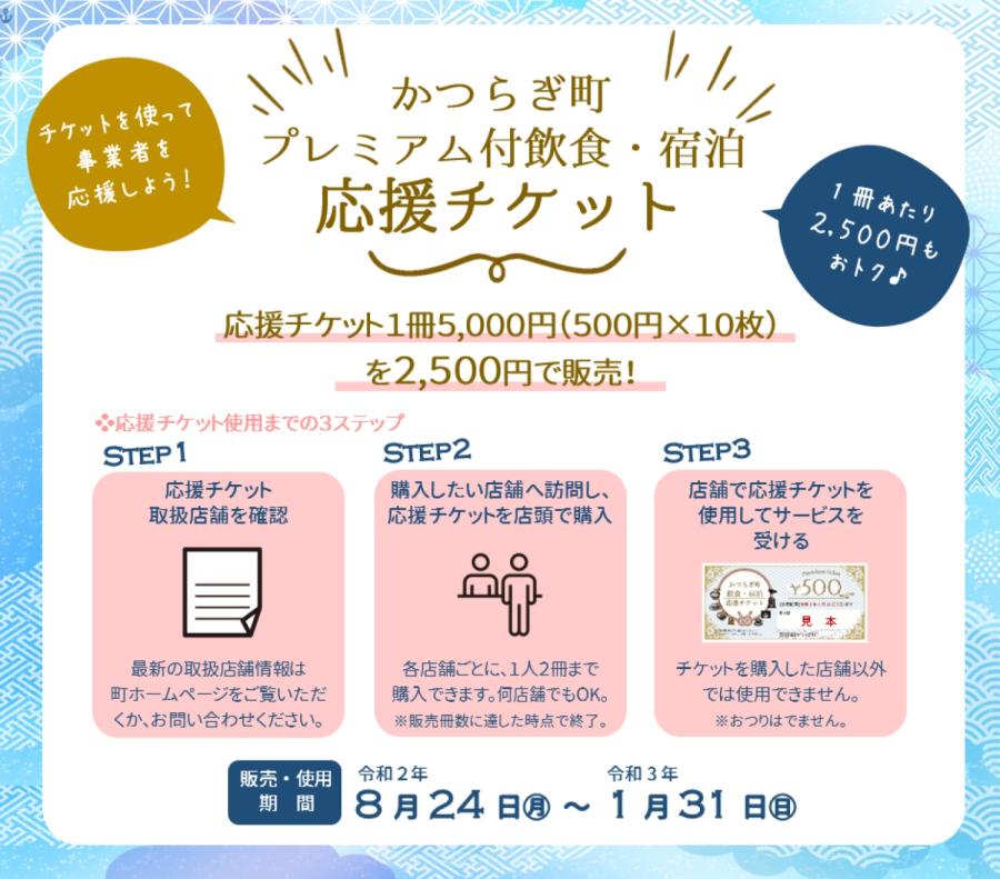 新型コロナウイルス感染症関連 かつらぎ町プレミアム付飲食 宿泊応援チケット事業について かつらぎ町