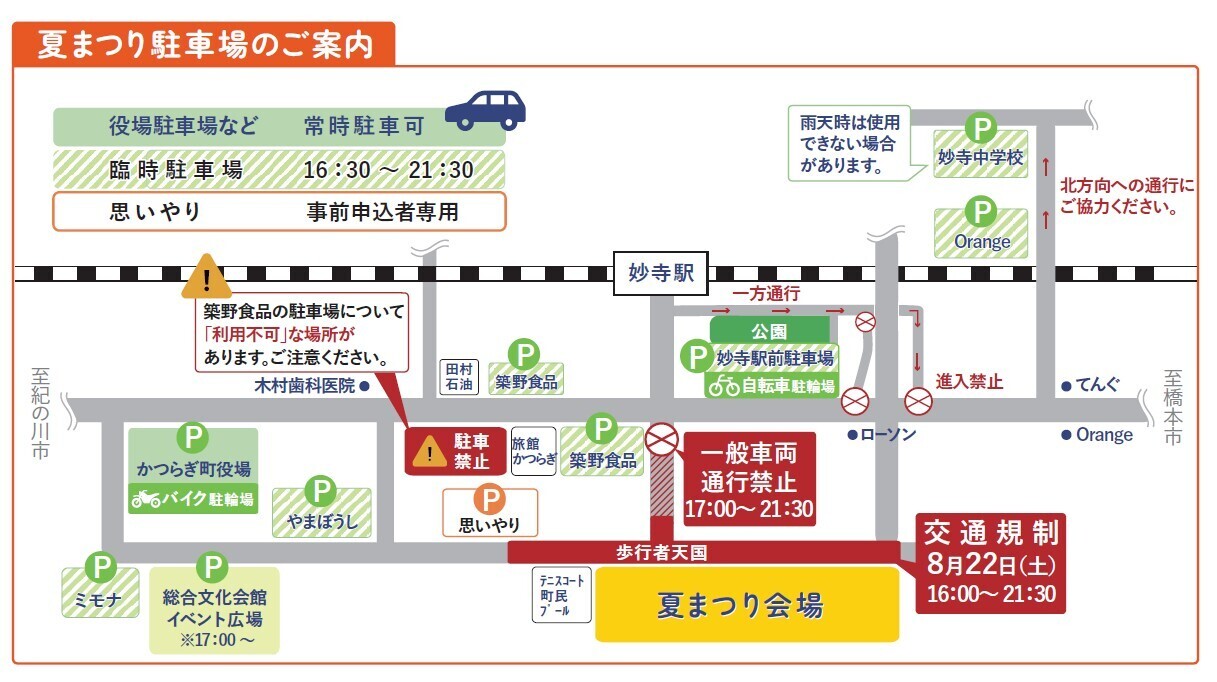parking